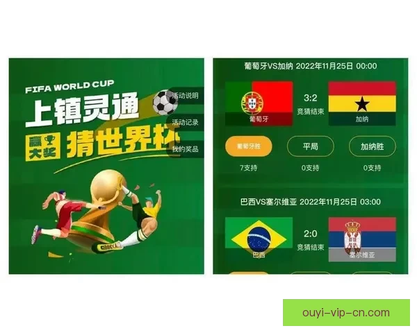 围绕世界杯竞猜签到奖励打造持续参与互动与惊喜福利体验新玩法