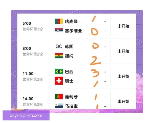 世界杯精彩对决胜负预测全解析让你掌握比赛先机