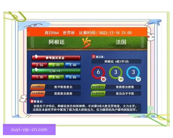 世界杯精彩对决胜负预测全解析让你掌握比赛先机