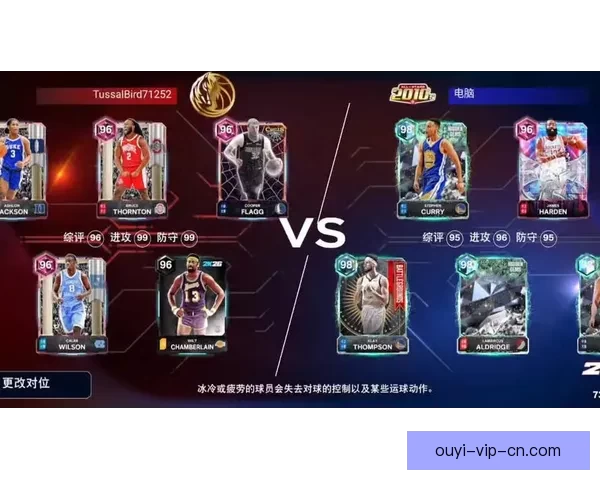 NBA复仇者联盟首发阵容揭晓 马克西自评蜘蛛侠 东契奇成雷神核心