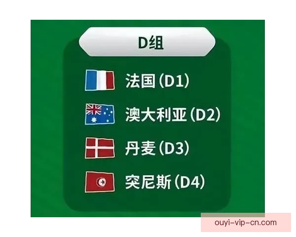 世界杯精彩对决竞猜比分策略与胜率提升全攻略 世界杯精彩对决竞猜比分策略与胜率提升全攻略
